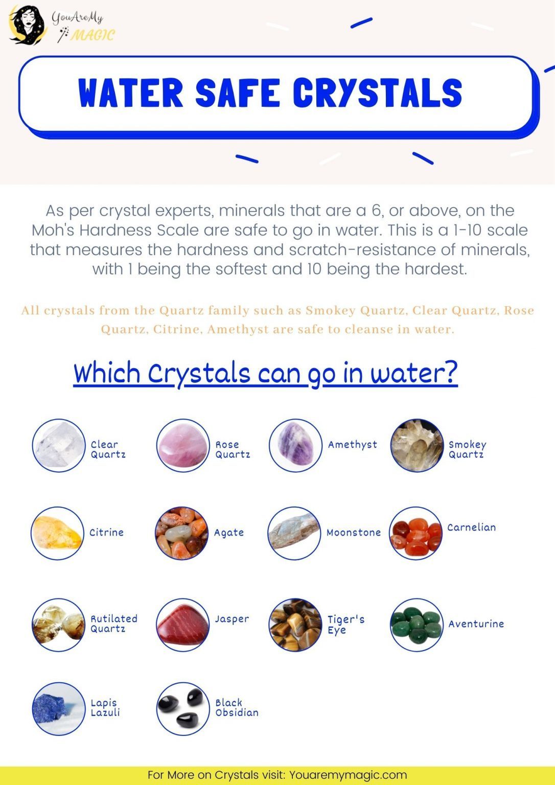 CRYSTALS THAT CAN AND CANNOT GO IN WATER